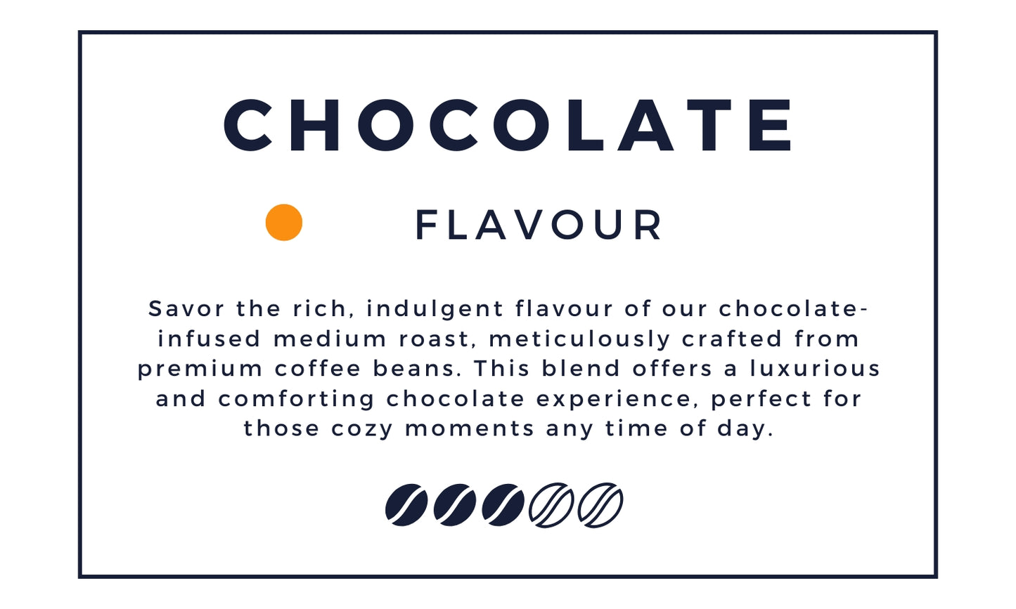 Chocolate Coffee Bean