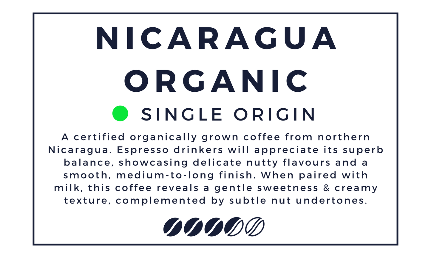 Nicaragua Coffee Bean