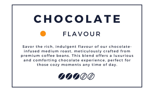 Chocolate Coffee Bean