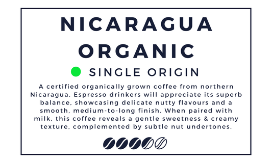 Nicaragua Coffee Bean
